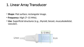 ULTRASOUN trasuduser , BEAM FOCUSING,RESOLUTION | PPTX