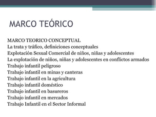 MARCO TEÓRICO 
MARCO TEORICO CONCEPTUAL 
La trata y tráfico, definiciones conceptuales 
Explotación Sexual Comercial de niños, niñas y adolescentes 
La explotación de niños, niñas y adolescentes en conflictos armados 
Trabajo infantil peligroso 
Trabajo infantil en minas y canteras 
Trabajo infantil en la agricultura 
Trabajo infantil doméstico 
Trabajo infantil en basureros 
Trabajo infantil en mercados 
Trabajo Infantil en el Sector Informal 
 