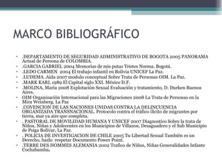 MARCO BIBLIOGRÁFICO 
• .DEPARTAMENTO DE SEGURIDAD ADMINISTRATIVO DE BOGOTA 2005 PANORAMA 
Actual de Persona de COLOMBIA. 
• .GARCIA GABRIEL 2004 Memorias de mis putas Tristes Norma. Bogotá. 
• .LEDO CARMEN 2004 El trabajo infantil en Bolivia UNICEF La Paz. 
• .LUDEMA .Aida 2007 modulo conceptual Sobre Trata de Personas OIM. La Paz. 
• .MARK KARL 1989 El Capital siglo XXI. México D.F. 
• .MOLINA, María 2008 Explotación Sexual Evaluación y tratamiento, D. Durken Buenos 
Aires. 
• OIM Organización Internacional para las Migraciones 2008 La Trata de Personas en la 
Mira Weinberg. La Paz 
• .COVENCION DE LAS NACIONES UNIDAS CONTRA LA DELINCUENCIA 
ORGANIZADA TRANSNACIONAL. Protocolo contra el tráfico ilícito de migrantes por 
tierra, mar ya aire que completa. 
• . PASTORAL DE MOVILIDAD HUMANA Y UNICEF 2007 Diagnostico Sobre la trata de 
Niños, Niñas y Adolecentes en los Municipios de Villazon, Desaguadero y el Sub Municipio 
de Psiga Bolívar, La Paz. 
• . POLICIA DE INVESTIGACION DE CHILE 2005 Tu Libertad Sexual También es un 
Derecho, hazlo respetar Documento Power Point. 
• .TERRE DES HOMMES ALEMANIA 2002 Trafico de Niños, Niñas Generalidades Infante 
Cochabamba. 
 