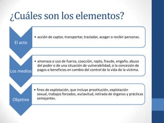 ¿Cuáles son los elementos?
El acto
• acción de captar, transportar, trasladar, acoger o recibir personas.
Los medios
• amenaza o uso de fuerza, coacción, rapto, fraude, engaño, abuso
del poder o de una situación de vulnerabilidad, o la concesión de
pagos o beneficios en cambio del control de la vida de la víctima.
Objetivo
• fines de explotación, que incluye prostitución, explotación
sexual, trabajos forzados, esclavitud, retirada de órganos y prácticas
semejantes.
 