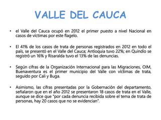 VALLE DEL CAUCA
• el Valle del Cauca ocupó en 2012 el primer puesto a nivel Nacional en
casos de víctimas por este flagelo.
• El 41% de los casos de trata de personas registrados en 2012 en todo el
país, se presentó en el Valle del Cauca; Antioquia tuvo 22%; en Quindío se
registró un 16% y Risaralda tuvo el 13% de las denuncias.
• Según cifras de la Organización Internacional para las Migraciones, OIM,
Buenaventura es el primer municipio del Valle con víctimas de trata,
seguido por Cali y Buga.
• Asimismo, las cifras presentadas por la Gobernación del departamento,
señalaron que en el año 2012 se presentaron 18 casos de trata en el Valle,
aunque se dice que “por cada denuncia recibida sobre el tema de trata de
personas, hay 20 casos que no se evidencian”.
 
