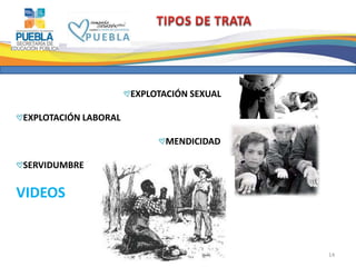 14 
EXPLOTACIÓN SEXUAL 
EXPLOTACIÓN LABORAL 
MENDICIDAD 
SERVIDUMBRE 
VIDEOS 
 