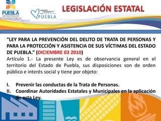 “LEY PARA LA PREVENCIÓN DEL DELITO DE TRATA DE PERSONAS Y 
PARA LA PROTECCIÓN Y ASISTENCIA DE SUS VÍCTIMAS DEL ESTADO 
DE PUEBLA.” (DICIEMBRE 03 2010) 
Artículo 1.- La presente Ley es de observancia general en el 
territorio del Estado de Puebla, sus disposiciones son de orden 
público e interés social y tiene por objeto: 
I. Prevenir las conductas de la Trata de Personas. 
II. Coordinar Autoridades Estatales y Municipales en la aplicación 
de esta Ley. 
 