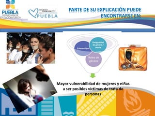 8 
PARTE DE SU EXPLICACIÓN PUEDE 
ENCONTRARSE EN: 
Mayor vulnerabilidad de mujeres y niñas 
a ser posibles víctimas de trata de 
personas 
 
