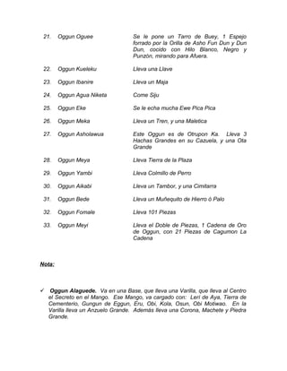 21. Oggun Oguee Se le pone un Tarro de Buey, 1 Espejo
forrado por la Orilla de Asho Fun Dun y Dun
Dun, cocido con Hilo Blanco, Negro y
Punzón, mirando para Afuera.
22. Oggun Kueleku Lleva una Llave
23. Oggun Ibanire Lleva un Maja
24. Oggun Agua Niketa Come Siju
25. Oggun Eke Se le echa mucha Ewe Pica Pica
26. Oggun Meka Lleva un Tren, y una Maletica
27. Oggun Asholawua Este Oggun es de Otrupon Ka. Lleva 3
Hachas Grandes en su Cazuela, y una Ota
Grande
28. Oggun Meya Lleva Tierra de la Plaza
29. Oggun Yambi Lleva Colmillo de Perro
30. Oggun Aikabi Lleva un Tambor, y una Cimitarra
31. Oggun Bede Lleva un Muñequito de Hierro ó Palo
32. Oggun Fomale Lleva 101 Piezas
33. Oggun Meyi Lleva el Doble de Piezas, 1 Cadena de Oro
de Oggun, con 21 Piezas de Cagumon La
Cadena
Nota:
 Oggun Alaguede. Va en una Base, que lleva una Varilla, que lleva al Centro
el Secreto en el Mango. Ese Mango, va cargado con: Lerí de Aya, Tierra de
Cementerio, Gungun de Eggun, Eru, Obi, Kola, Osun, Obi Motiwao. En la
Varilla lleva un Anzuelo Grande. Además lleva una Corona, Machete y Piedra
Grande.
 