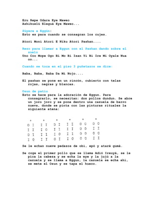 Eru Repe Odara Eye Maweo
Ashikuelú Eleguá Eye Maweo...
Súyere a Eggún:
Esto es para cuando se consagran los cujes.
Atorí Moni Atorí E Niku Atori Pashan....
Rezo para llamar a Eggun con el Pashan dando sobre el
suelo
Uno Coo Mope Ogo Bi Mo Bi Isan Yi Bi Ire Mi Oyale Nua
oo...
Cuando se toca en el piso 3 puñetazos se dice:
Baba, Baba, Baba Da Mi Nojo....
El pashan se pone en un rincón, cubierto con telas
rojas, negras y blancas.
Osun de patio
Esto se hace para la adoración de Eggun. Para
consagrarlo, se necesitan: dos pollos dundun. Se abre
un joro joro y se pone dentro una cazuela de barro
nueva, donde se pinta con las pinturas rituales la
siguiente atena:
Se le echan nueve pedazos de obi, epó y ataré gumá.
Se coge el primer pollo que se llama Adió Ireuyá, se le
pica la cabeza y se echa la eye y la jujú a la
cazuela y se llama a Eggun, la cazuela se echa ahí,
se mete el Osun y se tapa el hueco.
 