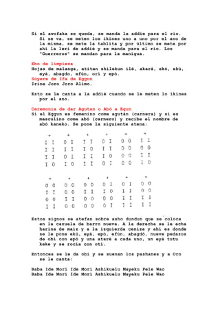 Si el awofaka se queda, se manda la addie para el río.
Si se va, se meten los ikines uno a uno por el ano de
la misma, se mete la tablita y por último se mete por
ahí la lerí de addié y se manda para el río. Los
"Guerreros" se mandan para la manigua.
Ebo de limpieza
Hojas de malanga, atitan shilekun ilé, akará, ekó, ekú,
eyá, abagdo, efún, orí y epó.
Súyere de Ifa de Eggun
Irine Joro Joro Alimo.
Esto se le canta a la addié cuando se le meten lo ikines
por el ano.
Ceremonia de dar Agutan o Abó a Egun
Si el Eggun es femenino come agután (carnera) y si es
masculino come abó (carnero) y recibe el nombre de
abó kaneko. Se pone la siguiente atena:
Estos signos se atefan sobre asho dundun que se coloca
en la cazuela de barro nueva. A la derecha se le echa
harina de maíz y a la izquierda ceniza y ahí es donde
se le pone ekú, eyá, epó, efún, abagdó, nueve pedazos
de obí con epó y una ataré a cada uno, un eyá tutu
keke y se rocía con otí.
Entonces se le da obi y se suenan los pashanes y a Oro
se le canta:
Baba Ide Mori Ide Mori Ashikuelu Mayeku Pele Wao
Baba Ide Mori Ide Mori Ashikuelu Mayeku Pele Wao
 