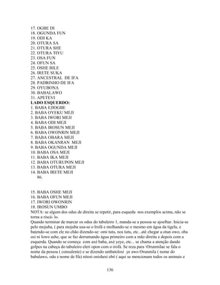 17. OGBE DI
18. OGUNDA FUN
19. ODI KA
20. OTURA SA
21. OTURA SHE
22. OTURA TIYU
23. OSA FUN
24. OFUN SA
25. OSHE BILE
26. IRETE SUKA
27. ANCESTRAL DE IFA
28. PADRINHO DE IFA
29. OYUBONA
30. BABALAWO
31. APETEVI
LADO ESQUERDO:
1. BABA EJIOGBE
2. BABA OYEKU MEJI
3. BABA IWORI MEJI
4. BABA ODI MEJI
5. BABA IROSUN MEJI
6. BABA OWONRIN MEJI
7. BABA OBARA MEJI
8. BABA OKANRAN MEJI
9. BABA OGUNDA MEJI
10. BABA OSA MEJI
11. BABA IKA MEJI
12. BABA OTURUPON MEJI
13. BABA OTURA MEJI
14. BABA IRETE MEJI
86.
15. BABA OSHE MEJI
16. BABA OFUN MEJI
17. IWORI OWONRIN
18. IROSUN UMBO
NOTA: se algum dos odus de direita se repetir, para esqueda nos exemplos acima, não se
torna a riscá- lo.
Quando terminar de marcar os odus do tabuleiro 1, manda-se a pessoa se ajoelhar. Inicia-se
pelo mojuba, ( para mojuba usa-se o lrofá e molhando-se o mesmo em água da tigela, e
batendo-se com ele no chão dizendo-se: omi tutu, nos tutu, etc...até chegar a otun owo, oba
osi ni lowo ashe, que se faz derramando água primeiro com a mão direita e depois com a
esquerda. Quando se começa com axé baba, axé yeye, etc... se chama a atenção dando
golpes na cabeça do tabuleiro eleri opon com o irofá. Se reza para Orunmilae se fala o
nome da pessoa ( consulente) e se dizendo umbatolosi ye awo Orunmila ( nome do
babalawo, odu e nome de Ifa) nitosi onishesi ebó ( aqui se mencionam todos os animais e
136
 