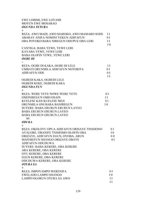 EWE LOBIMI, EWE LOYAMI
MOYUN EWE MOSARAO
OGUNDA TETURA
+
REZA: AWO MADI, AWO MAROKO, AWO MAMARO SODE I I
ABARAY ANIFA NOMINI YEKUN ADIFAFUN 0 I
OBA POYOKO BARA NIREGUN ODUPUE OBA LERI I I
I 0
CANTIGA: BABA YEWE, YEWE LERI
KAYABA YEWE, YEWE LERI
BABA OLOFIN YEWE, YEWE LERI
OGBE DI
+
REZA: OGBE DI KAKA, OGBE DI LELE I I
UMBATI ORUNMILA ADIFAFUN NOTORITA 0 I
ADIFAFUN ODE 0 I
I I
OGBEDI KAKA, OGBEDI LELE
OGBEDI KEKE, OGBEDI KAKA
OGUNDA FUN
+
REZA: WERE YEYE NOWE WERE YEYE 0 I
OMONIREGUN OMO OSAIN I I
KUELESE KAN KUELESE MEJI 0 I
ORUNMILA ONI BARA BANIREGUN I 0
SUYERE: BABA ERURUN ERURUN LAYEO
BABA ERURUN ERURUN LAYEO
BABA ERURUN ERURUN LAYEO
89.
ODI KA
+
REZA: OKOLOYU OPUA ADIFAFUN ORISAYE TINSHONO 0 I
AYALORE, OBANIFE TNSHOMO OLOFIN OBA I 0
ORIZAYE, ADIFAFUN EGUN, OYOBA, ARUN 0 0
MAFEREFUN SHANGO ORIZAYE OBAYE 0 I
ADIFAFUN ODUDUWA
SUYERE: BABA KERERE, OBA KERERE
ARA KERERE, OBA KERERE
OYU KERERE, OBA KERERE
EGUN KERERE, OBA KERERE
ODUDUWA KERERE, OBA KERERE
OTURA SA
+
REZA: IMPOYAMPO WERENIFA 0 I
EWELADO LAMPO SHANGO I 0
LAMPO OLORUN OTURA SA AWO I I
I I
139
 