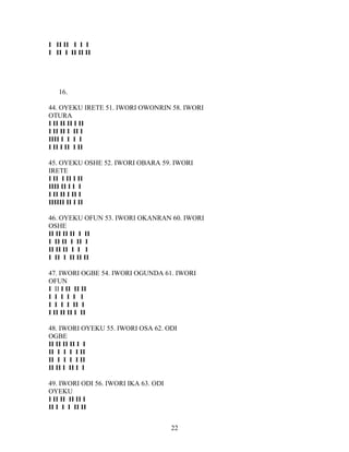 I II II I I I
I II I II II II
16.
44. OYEKU IRETE 51. IWORI OWONRIN 58. IWORI
OTURA
I II II II I II
I II II I II I
IIII I I I I
I II I II I II
45. OYEKU OSHE 52. IWORI OBARA 59. IWORI
IRETE
I II I II I II
IIII II I I I
I II II I II I
IIIIII II I II
46. OYEKU OFUN 53. IWORI OKANRAN 60. IWORI
OSHE
II II II II I II
I II II I II I
II II II I I I
I II I II II II
47. IWORI OGBE 54. IWORI OGUNDA 61. IWORI
OFUN
I II I II II II
I I I I I I
I I I I II I
I II II II I II
48. IWORI OYEKU 55. IWORI OSA 62. ODI
OGBE
II II II II I I
II I I I I II
II I I I I II
II II I II I I
49. IWORI ODI 56. IWORI IKA 63. ODI
OYEKU
I II II II II I
II I I I II II
22
 