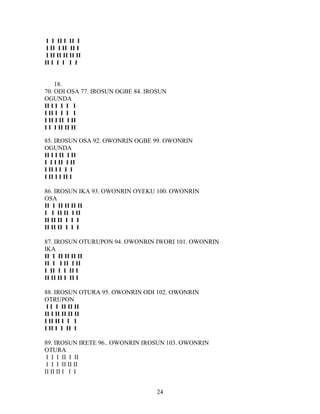 I I II I II I
I II I II II I
I II II II II II
II I I I I I
18.
70. ODI OSA 77. IROSUN OGBE 84. IROSUN
OGUNDA
II I I I I I
I II I I I I
I II I II I II
I I I II II II
85. IROSUN OSA 92. OWONRIN OGBE 99. OWONRIN
OGUNDA
II I I II I II
I I I II I II
I II I I I I
I II I I II I
86. IROSUN IKA 93. OWONRIN OYEKU 100. OWONRIN
OSA
II I II II II II
I I II II I II
II II II I I I
II II II I I I
87. IROSUN OTURUPON 94. OWONRIN IWORI 101. OWONRIN
IKA
II I II II II II
II I I II I II
I II I I II I
II II II I II I
88. IROSUN OTURA 95. OWONRIN ODI 102. OWONRIN
OTRUPON
I I I II II II
II I II II II II
I II II I I I
I II I I II I
89. IROSUN IRETE 96.. OWONRIN IROSUN 103. OWONRIN
OTURA
I I I II I II
I I I II II II
II II II I I I
24
 