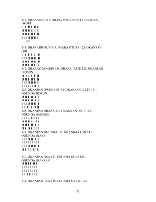 110. OBARA ODI 117. OBARA OTURPON 124. OKANRAN
IWORI
I I II I II II
II II II II I II
II II I II I II
I II II II II I
20.
111. OBARA IROSUN 118. OBARA OTURA 125. OKANRAN
ODI
I I I I I II
I II II II II II
II II I II II II
II II I II I I
112. OBARA OWONRIN 119. OBARA IRETE 126. OKANRAN
IROSUN
II I I I I II
II II I II I II
I II II II II II
I II I II II I
127. OKANRAN OWONRIN 134. OKANRAN IRETE 141.
OGUNDA IROSUN
II II I II I I
II II I II I I
I II II II II I
I I I I II II
128. OKANRAN OBARA 135. OKANRAN OSHE 142.
OGUNDA OWONRIN
I II I II II I
II II II II II I
II II I II I I
II I II I I II
129. OKANRAN OGUNDA 136. OKANRAN FUN 143.
OGUNDA OBARA
I II II II I I
I II I II II I
I II II II II I
II I I I II II
130. OKANRAN OSA 137. OGUNDA OGBE 144.
OGUNDA OKANRAN
II II I I II I
I II I I II I
I II I I II I
I I I II I II
131. OKANRAN IKA 138. OGUNDA OYEKU 145.
26
 