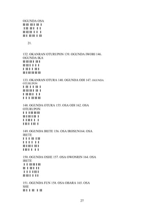 OGUNDA OSA
II II II I II I
I II II I I I
II II II I I I
II I II II I II
21.
132. OKANRAN OTURUPON 139. OGUNDA IWORI 146.
OGUNDA IKA
II II II I II I
II II I I I I
I II I I II I
II I II II II II
133. OKANRAN OTURA 140. OGUNDA ODI 147. OGUNDA
OTURUPON
I II I I II I
II II II I II I
I II II I I I
I I I II II II
148. OGUNDA OTURA 155. OSA ODI 162. OSA
OTURUPON
I I I II II II
II I II I II I
I I II I I I
I II I I II I
149. OGUNDA IRETE 156. OSA IROSUN164. OSA
IRETE
I I I II I II
I I I I I I
II I II I II I
I II I I I I
150. OGUNDA OSHE 157. OSA OWONRIN 164. OSA
IRETE
I I II II I II
II I II I I I
I I I I II I
II II I I I I
151. OGUNDA FUN 158. OSA OBARA 165. OSA
SHE
II I I II I II
27
 