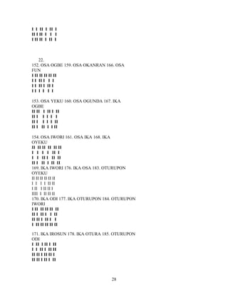 I I II I II I
II I II I I I
I II II I II I
22.
152. OSA OGBE 159. OSA OKANRAN 166. OSA
FUN
I II II II II II
I I II I I I
I I II I II I
I I I I I I
153. OSA YEKU 160. OSA OGUNDA 167. IKA
OGBE
II II I II I II
II I I I I I
II I I I I II
II I II I I II
154. OSA IWORI 161. OSA IKA 168. IKA
OYEKU
II II II II II II
I I I I II I
I I II I II II
II I II I II II
169. IKA IWORI 176. IKA OSA 183. OTURUPON
OYEKU
II II II II II II
I I I I II II
I II I II II I
IIII I II II II
170. IKA ODI 177. IKA OTURUPON 184. OTURUPON
IWORI
I II II II II II
II I II I I II
II II I II I I
I II II II II II
171. IKA IROSUN 178. IKA OTURA 185. OTURUPON
ODI
I II I II I II
I I II I II II
II II I II II I
II II I II I II
28
 