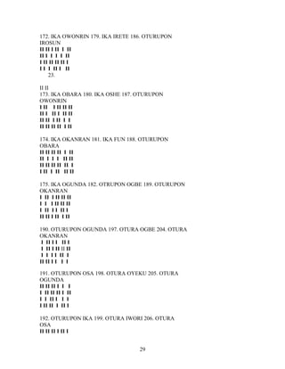 172. IKA OWONRIN 179. IKA IRETE 186. OTURUPON
IROSUN
II II I II I II
II I I I I II
I II II II II I
I I I II I II
23.
II II
173. IKA OBARA 180. IKA OSHE 187. OTURUPON
OWONRIN
I II I II II II
II I II I II II
II II I II I I
II II II II I II
174. IKA OKANRAN 181. IKA FUN 188. OTURUPON
OBARA
II II II II I II
II I I I II II
II II II II II I
I II I II II II
175. IKA OGUNDA 182. OTRUPON OGBE 189. OTURUPON
OKANRAN
I II I II II II
I I I II II II
I II I I II I
II II I II I II
190. OTURUPON OGUNDA 197. OTURA OGBE 204. OTURA
OKANRAN
I II I I II I
I II I II II II
I I I I II I
II II I I I I
191. OTURUPON OSA 198. OTURA OYEKU 205. OTURA
OGUNDA
II II II I I I
I II II II I II
I I II I I I
I II II I II I
192. OTURUPON IKA 199. OTURA IWORI 206. OTURA
OSA
II II II I II I
29
 