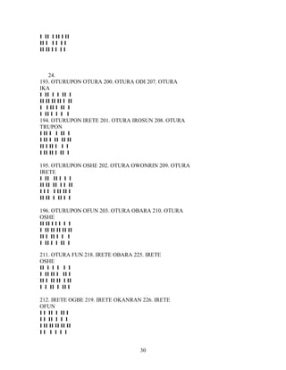 I II I II I II
II I I I I I
II II I I I I
24.
193. OTURUPON OTURA 200. OTURA ODI 207. OTURA
IKA
I II I I II I
II II II II I II
I I II I II I
I II I I I I
194. OTURUPON IRETE 201. OTURA IROSUN 208. OTURA
TRUPON
I II I I II I
I II I II II II
II I II I I I
I II II I II I
195. OTURUPON OSHE 202. OTURA OWONRIN 209. OTURA
IRETE
I II II I I I
II II II I I II
I I I I II II I
II II I II I I
196. OTURUPON OFUN 203. OTURA OBARA 210. OTURA
OSHE
II II I I I I I
I II II II II II
II I II I I I
I II I I II I
211. OTURA FUN 218. IRETE OBARA 225. IRETE
OSHE
II I I I I I
I II II I II I
II I II II I II
I I II I II I
212. IRETE OGBE 219. IRETE OKANRAN 226. IRETE
OFUN
I I II I II I
I I II I I I
I II II II II II
I I I I I I
30
 