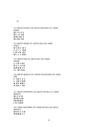 25.
213. IRETE OYEKU 220. IRETE OGUNDA 227. OSHE
OGBE
II I I I I I
II I I I I II
II II I II I I
II I II I I II
214. IRETE IWORI 221. IRETE OSA 228. OSHE
YEKU
II I II I II I
I I I I II II
I II I II II I
II I I I II II
215. IRETE ODI 222. IRETE IKA 229. OSHE
IWORI
I I II I II I
II I I I I II
II II II II I I
I I II I II II
216. IRETE IROSUN 223. IRETE OTURUPON 230. OSHE
ODI
I I II I I I
I I II I II II
II II I II II I
II I II I I II
217. IRETE OWONRIN 224. IRETE OTURA 231. OSHE
IROSUN
II I I I I I
II I II I I II
I II I II II I
I I I I II II
232. OSHE OWONRIN 239. OSHE OTURA 246. OFUN
IROSUN
II I I I I I II
II II II II I I
31
 