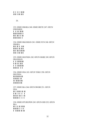 I I I I II II
I II I II II I
26.
233. OSHE OBARA 240. OSHE IRETE 247. OFUN
OWONRIN
I I I I II II
II II I II II I
II I II I I II
II II I II I I
234. OSHE OKANRAN 241. OSHE FUN 248. OFUN
OBARA
II I II I I II
II II I II II I
II I II I I II II
I II I II II I
235. OSHE OGUNDA 242. OFUN OGBE 249. OFUN
OKANRAN
I I I II II II
I II I I II I
I I I II II II
II II I I I I
236. OSHE OSA 243. OFUN YEKU 250. OFUN
OGUNDA
II I II II I II
I II II I I I
I I II II I II
I II II I I II
237. OSHE IKA 244. OFUN IWORI 251. OFUN
OSA
II I II II II II
I II I I I I
II I I I II I II
II II II I I I
238. OSHE OTURUPON 245. OFUN ODI 252. OFUN
IKA
II I I II II II
II II II I I I
I I II II II II
32
 