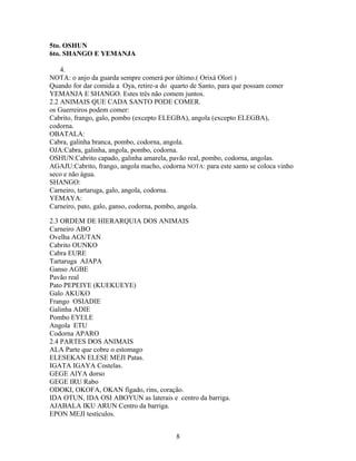5to. OSHUN
6to. SHANGO E YEMANJA
4.
NOTA: o anjo da guarda sempre comerá por último.( Orixá Olorí )
Quando for dar comida a Oya, retire-a do quarto de Santo, para que possam comer
YEMANJA E SHANGO. Estes três não comem juntos.
2.2 ANIMAIS QUE CADA SANTO PODE COMER.
os Guerreiros podem comer:
Cabrito, frango, galo, pombo (excepto ELEGBA), angola (excepto ELEGBA),
codorna.
OBATALA:
Cabra, galinha branca, pombo, codorna, angola.
OJA:Cabra, galinha, angola, pombo, codorna.
OSHUN:Cabrito capado, galinha amarela, pavão real, pombo, codorna, angolas.
AGAJU:Cabrito, frango, angola macho, codorna NOTA: para este santo se coloca vinho
seco e não água.
SHANGO:
Carneiro, tartaruga, galo, angola, codorna.
YEMAYA:
Carneiro, pato, galo, ganso, codorna, pombo, angola.
2.3 ORDEM DE HIERARQUIA DOS ANIMAIS
Carneiro ABO
Ovelha AGUTAN
Cabrito OUNKO
Cabra EURE
Tartaruga AJAPA
Ganso AGBE
Pavão real
Pato PEPEIYE (KUEKUEYE)
Galo AKUKO
Frango OSIADIE
Galinha ADIE
Pombo EYELE
Angola ETU
Codorna APARO
2.4 PARTES DOS ANIMAIS
ALA Parte que cobre o estomago
ELESEKAN ELESE MEJI Patas.
IGATA IGAYA Costelas.
GEGE AIYA dorso
GEGE IRU Rabo
ODOKI, OKOFA, OKAN fígado, rins, coração.
IDA OTUN, IDA OSI ABOYUN as laterais e centro da barriga.
AJABALA IKU ARUN Centro da barriga.
EPON MEJI testículos.
8
 