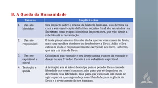 B. A Queda da Humanidade
Fatores Implicâncias
1. Um ato
histórico
Seu impacto sobre o drama da história humana, sua derrota na
cruz e sua erradicação definitiva no juízo final são retratados na
Escritura como etapas históricas importantes, que vão desde a
rebelião até a restauração.
2. Um ato
responsável
O teste propriamente dito não tinha que ver com comer do fruto,
mas com escolher obedecer ou desobedecer a Deus. Adão e Eva
estavam clara e responsavelmente exercendo seu livre- arbítrio,
que era um dom de Deus.
3. Um ato
espiritual e
moral
Colocaram sua vontade e seu desejo acima e antes da vontade e
desejo de seu Criador. Pecado é um substituto espiritual.
4. Tentação e
queda
A tentação em si não é desculpa para o pecado. Deus concede
liberdade aos seres humanos, não para que se degradem ou
destruam essa liberdade, mas para que escolham um modo de
agir superior que engrandeça essa liberdade para a glória de
Deus e o crescimento do ser humano.
 