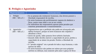B. Pelágio e Agostinho
Representantes Ensinamentos
1. Pelágio
(350 – 425 a.C.)
• Se as pessoas são realmente humanas, elas devem possuir a
liberdade responsável de escolha.
• Os seres humanos são perfeitamente capazes de obedecer a
Deus, assim como Adão o era ao ser criado.
• Os indivíduos são responsáveis apenas pelos pecados que
cometem pessoalmente e conscientemente.
2. Agostinho
(354 – 430 a.C.)
• Argumentava que a perfeição não podia ser alcançada pelo
esforço humano, porque os seres humanos são culpados e
ofensivos a Deus.
• Antes da queda, Adão possuiu livre-arbítrio limitado.
• Quando Adão decidiu exercer a capacidade de pecar, perdeu a
capacidade de se abster do pecado. Perdeu a liberdade de
escolha.
• O "pecado original’’ era o pecado de toda a raça humana, e não
apenas de Adão.
• Os seres humanos não podem ser salvos por seus próprios
méritos ou esforços, mas somente pelo amor e graça de Deus
 