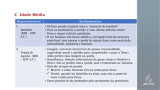 C. Idade Média
Representantes Ensinamentos
1.
Anselmo
(1033 – 1109
d.C.)
• Definia pecado original como a "ausência de bondade”.
• Para os escolásticos, o pecado, é uma ofensa infinita contra
Deus e requer infinita satisfação.
• O ser humano não havia sofrido a corrupção total da natureza
espiritual, mas apenas a perda de alguns dons, como santidade,
imortalidade, sabedoria e domínio.
2.
Tomás de
Aquino (1224
– 1274 d.C.)
• Imagem: natureza intelectual da pessoa (racionalidade,
capacidade moral e aptidão para compreender e amar a Deus).
Adão perdeu essa imagem na queda
• Semelhança: dotação sobrenatural da graça (amar e obedecer a
Deus). Isso se perdeu com a queda, mas é restaurado no batismo.
• Dois são os tipos de pecado:
 Mortal: a alma humana vira as costas para Deus.
 Venial: quando há distúrbio na alma, mas não a ponto de
virar o rosto para Deus.
• Esses pecados só são perdoados pelo sacramento da penitência.
 
