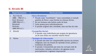G. Século 20
Representantes Ensinamentos
1. Karl Barth
(1886 – 1968 d.C.),
Emil Brunner
(1889-1966 d.C.),
Reinhold
Niebuhr
(1892-1971 d.C.)
• Nova Ortodoxia:
 Pecado como “inutilidade”, “uma contradição à vontade
positiva de Deus e uma brecha na aliança divina.
 No ser humano não habita nada de bom.
 Cada pessoa peca individualmente.
 O pecado original não é herdado, mas um fato da vida
2. Ritschl • Evangelho Social:
 O pecado: atos individuais que surgem da ignorância
ou de uma falha em conceber valores éticos.
3. Vários • Teologia da Libertação:
 O pecado não deve ser compreendido apenas em termos
religiosos, mas em termos de opressão social, política e
econômica dos pobres.
 O pecado é transmitido por meio da corrupta rede de
instituições, relações, atitudes e do egoísmo social,
principalmente o egoísmo empresarial.
 