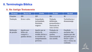 II. Terminologia Bíblica
A. No Antigo Testamento
Termos Hatta’th Āwôn Pesha‘ Reshd
Citações 293 229 135 30
Tradução Errar o alvo. Iniquidade,
tortuosidade,
Violação
deliberada,
Turbulência e
desassossego.
falsidade, premeditada e
engano. obstinada de
uma norma.
Definição Aquilo que Aquilo que se Violação de Condição
de pecado falha em desvia da contrato, à oscilante dos
cumprir o retidão divina e quebra ímpios que são
padrão divino. se envolve em
comportamento
intencional de
um acordo.
lançados para a
frente e para
perverso. trás e vivem em
confusão.
 