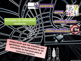 asegurando que las medidas que
garantizan estos derechos no se
conviertan en barreras para el
comercio legítimo
asegurando que las medidas que
garantizan estos derechos no se
conviertan en barreras para el
comercio legítimo
patentespatentes
marcas
derechos de autor
diseños industriales
incluidos los obtenidos
mediante:
 