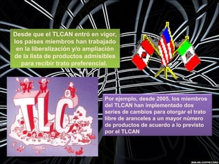 Desde que el TLCAN entró en vigor,
los países miembros han trabajado
en la liberalización y/o ampliación
de la lista de productos admisibles
para recibir trato preferencial.
Desde que el TLCAN entró en vigor,
los países miembros han trabajado
en la liberalización y/o ampliación
de la lista de productos admisibles
para recibir trato preferencial.
Por ejemplo, desde 2005, los miembros
del TLCAN han implementado dos
series de cambios para otorgar el trato
libre de aranceles a un mayor número
de productos de acuerdo a lo previsto
por el TLCAN
 