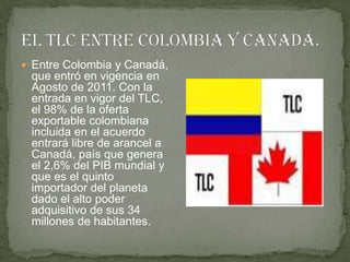  Entre Colombia y Canadá,
 que entró en vigencia en
 Agosto de 2011. Con la
 entrada en vigor del TLC,
 el 98% de la oferta
 exportable colombiana
 incluida en el acuerdo
 entrará libre de arancel a
 Canadá, país que genera
 el 2,6% del PIB mundial y
 que es el quinto
 importador del planeta
 dado el alto poder
 adquisitivo de sus 34
 millones de habitantes.
 