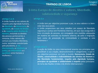 1- Uma Europa mais Democrática e TransparenteGrupo 1VISEUTRATADO DE LISBOAUma voz mais forte para os cidadãos:Um grupo de, pelo menos, um milhão de cidadãos de um número significativo de Estados-Membros pode solicitar à Comissão que apresente novas propostas políticas.Quem faz o quê:Uma classificação mais precisa das competências permite uma maior clarificação da  relação entre os Estados-Membros e a União Europeia.Saída da União:Pela primeira vez, o Tratado de Lisboa reconhece explicitamente a possibilidade de um Estado Membro sair da União.O Tratado de Lisboa altera, sem os substituir, os tratados da União Europeia e da Comunidade Europeia actualmente em vigor. O Tratado confere à União o quadro jurídico e os instrumentos necessários para fazer face a desafios futuros e responder às expectativas dos cidadãos.Começando pela matéria Legislativa, o procedimento de co-decisão (rebaptizado «processo legislativo ordinário») é alargado a vários domínios.Em matéria Orçamental, o Tratado Lisboa consagra a prática estabelecida do quadro financeiro plurianual, que agora necessita da aprovação do Parlamento Europeu.Fonte: http://europa.eu/lisbon_treaty/glance/index_pt.htm
