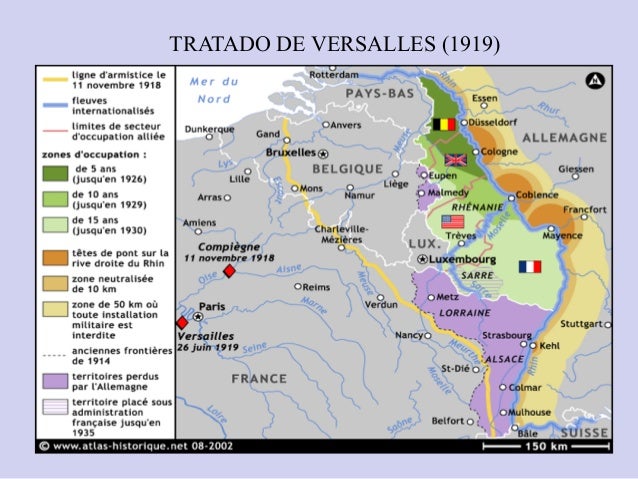 Tratado de Versalles