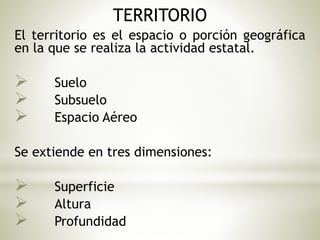TERRITORIO 
El territorio es el espacio o porción geográfica 
en la que se realiza la actividad estatal. 
 Suelo 
 Subsuelo 
 Espacio Aéreo 
Se extiende en tres dimensiones: 
 Superficie 
 Altura 
 Profundidad 
 