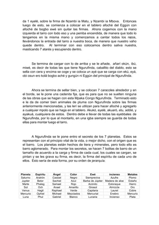 da 1 eyelé, sobre la firma de Nzambi ia Matu, y Nzambi ia Mbova. Entonces
luego de esto, se comienza a colocar en el tablero afoché del Eggún con
afoché de bogbo ewé sin quitar las firmas. Ahora cogemos con la mano
izquierda el tarro con todo eso y una pemba encendida, de manera que todo lo
tengamos en la misma mano y comenzamos a cantar todos los rezos,
llevándonos la entrada del tarro a nuestra boca, de manera que nuestro vaho
quede dentro. Al terminar con eso colocamos dentro saliva nuestra,
masticando 7 atarés y escupiendo dentro.
Se termina de cargar con lo de arriba y se le añade, añarí okún, ibú,
miwé, es decir de todas las que tiene Ngurufinda, caballito del diablo, esto se
sella con cera y encima se coge y se coloca un ayé que se carga con ekú, eyá,
obi osun ero kolá bogbo aché y gungún ni Eggún del principal de Ngurufinda.
Ahora se termina de sellar bien, y se colocan 7 caracoles alrededor y en
el borde, se le pone una cadenita fija, que es para que no se suelten ninguna
de las obras que se hagan con esta Mpaka Congo Ngurufinda. Terminado esto
e le da de comer bien animales de pluma con Ngurufinda sobre las firmas
anteriormente mencionadas, y las lerí se utilizan para hacer afoché y agregarlo
a cualquier mpolo que se haga en el tablero. Akukó, eyelé, akuaró, etu, addié, y
ayakuá, cualquiera de estos. Dentro debe e llevar de todas las eyebbales de
Ngurufinda, por lo que al montarlo, en una igba siempre se guarda de todas
ellas para montar luego el tarro.
A Ngurufinda se le pone entro el secreto de los 7 planetas. Estos se
representan con el principio vital de la vida, o mejor dicho, con el origen que es
el barro. Los planetas están hechos de tiera y minerales, pero todo ello es
barro aglomerado. Para montar los secretos, se hacen 7 bolitas de barro de un
tamaño de acuerdo a la carga y firma de cada cual, los cuales se cargan, se
pintan y se les grava su firma, es decir, la firma del espíritu de cada uno de
ellos. Esto sería de esta forma, por su orden de jerarquía:
Planeta Espíritu Ángel Color Ewé incienso Metales
Saturno Aratrón Cassiel Negro Siempreviva Azufre Plomo
Jupiter Betor Sachiel Azul Barba de Júpiter Madera de aloe Estaño
Marte Phaleg Samael Rojo Acónito Estoraque Hierro
Sol Och Anael Amarillo Girasol Almizcle Oro
Venus Hagit Raphael Verde Capilaria Laurel Cobre
Mercurio Ophiel Michael Mezclados Mercurial Enebro Mercurio
Luna Phul Gabriel Blanco Lunaria Incienso Plata
 