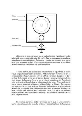 Tablero.
Ngurufinda.
Nkuyo Nkisi.
Ozun Ngurufinda.
Al terminar el coco, se hacen con la ewé del omiero 1 pelota con bogbo
aché, ekú, eyá, awaddó, obbi tuto. Otí, y oñí. Esto se coloca aparte para luego
hacer la ceremonia del tablero. Se le pone 1 pemba por el frente, junto con el
ozun que se detalla arriba. Entonces comenzamos por darle la comida a
Ngurufinda junto con el tablero que será la siguiente:
1 ounko mamón, del cual se le da al fundamento de Ngurufinda, al Nkuyo
y que caiga alrededor sobre el tablero. Al terminar con el mismo, la lerí se
coloca detrás del ozun, es decir entre el tablero y el ozun. Luego se le da 1
ayakuá de la misma forma que el ounko. Luego 1 akukó y 2 akuaros, todos
ellos se dan de la misma forma o con el mismo procedimiento. Terminado
esto, se levanta a Ngurufinda y se coloca delante del ozun. Ahora se le da de
comer directo una eyelé al tablero, a Ngurufinda y al Nkuyo. Terminamos
cerrando con la etu, que se le da de comer preferentemente al cuchillo de
Ngurufinda, ya que este debe de tener el suyo propio, al igual que alrededor del
achó dundún, para refrescar esta ceremonia fuerte. Las lerí e los animales
excepto e ounko, se colocan dentro del Nkuyo, ara que forme parte del pacto y
de la carga del mismo.
Si miramos, se le han dado 7 animales, por lo que es una ceremonia
fuerte. Ahora lo siguiente, es quitar el Nkuyo y colocarlo al lado de Ngurufinda
 