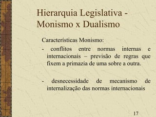 17
Hierarquia Legislativa -
Monismo x Dualismo
Características Monismo:
- conflitos entre normas internas e
internacionais – previsão de regras que
fixem a primazia de uma sobre a outra.
- desnecessidade de mecanismo de
internalização das normas internacionais
 