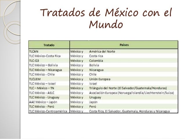 TRATADOS COMERCIALES DE MÉXICO CON EL MUNDO