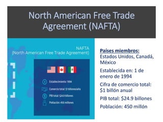 North American Free Trade
Agreement (NAFTA)
Países miembros:
Estados Unidos, Canadá,
México
Establecida en: 1 de
enero de 1994
Cifra de comercio total:
$1 billón anual
PIB total: $24.9 billones
Población: 450 millón
 