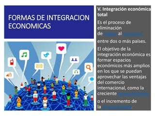 FORMAS DE INTEGRACION
ECONOMICAS
V. Integración económica
total
Es el proceso de
eliminación
de trabas al comercio
entre dos o más países.
El objetivo de la
integración económica es
formar espacios
económicos más amplios
en los que se puedan
aprovechar las ventajas
del comercio
internacional, como la
creciente especialización
o el incremento de
la productividad.
 
