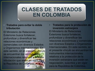 CLASES DE TRATADOS
                  EN COLOMBIA
• Tratados para evitar la doble        • Tratados para la protección de
   tributación                             inversión extranjera
El Ministerio de Relaciones            El Ministerio de Relaciones
Exteriores busca fortalecer,           Exteriores busca fortalecer,
profundizar y diversificar las         profundizar y diversificar las
relaciones económicas y                relaciones económicas y comerciales
comerciales con diversos Estados       con diversos Estados u Organismos
u Organismos Internacionales. En       Internacionales. En este sentido, en
este sentido, en el presente vínculo   el presente vínculo se encuentran los
se encuentran los instrumentos         instrumentos internacionales
internacionales relativos a la doble   relativos a la protección de la
tributación que están en vigor para    inversión extranjera que están en
la República de Colombia.              negociación, suscritos y en vigor
                                       para la República de Colombia.
 