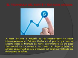EL TRIANGULO DEL NORTE Y ESTADOS UNIDOS 
A pesar de que la mayoría de las exportaciones se hacen 
intrarregionalmente, Estados Unidos es el país al que más se 
exporta desde el triángulo del norte, convirtiéndolo en una pieza 
fundamental en su comercio, así mismo las importaciones de 
estados unidos también son la mayoría del comercio realizado por 
dicho grupo de países. 
 