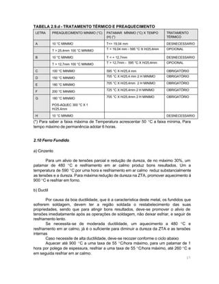 TABELA 2.9.d - TRATAMENTO TÉRMICO E PREAQUECIMENTO
LETRA

PREAQUECIMENTO MINIMO (°C)

PATAMAR MÍNIMO (°C) X TEMPO
(H) (*)

TRATAMENTO
TÉRMICO

A

10 °C MINIMO

T<= 19,04 mm

DESNECESSARIO

T > 25,4mm 100 °C MINIMO

T > 19,04 mm - 595 °C X H/25,4mm

OPCIONAL

10 °C MINIMO

T < = 12,7mm

DESNECESSARIO

T > 12,7mm 100 °C MINIMO

T > 12,7mm - 595 °C X H/25,4mm

OPCIONAL

C

100 °C MINIMO

595 °C X H/25,4 mm

OBRIGATÓRIO

D

150 °C MINIMO

705 °C X H/25,4 mm 2 H MINIMO

OBRIGATÓRIO

E

180 °C MINIMO

705 °C X H/25,4mm 2 H MINIMO

OBRIGATÓRIO

F

200 °C MINIMO

725 °C X H/25,4mm 2 H MINIMO

OBRIGATÓRIO

G

180 °C MINIMO

705 °C X H/25,4mm 2 H MINIMO

OBRIGATÓRIO

B

POS-AQUEC 300 °C X 1
H/25,4mm
H

10 °C MINIMO

DESNECESSARIO

(*) Para saber a faixa máxima de Temperatura acrescentar 50 °C a faixa mínima, Para
tempo máximo de permanência adotar 6 horas.
2.10 Ferro Fundido
a) Cinzento
Para um alivio de tensões parcial e redução de dureza, de no máximo 30%, um
patamar de 480 °C e resfriamento em ar calmo produz bons resultados. Um a
temperatura de 590 °C por uma hora e resfriamento em ar calmo reduz substancialmente
as tensões e a dureza. Para máxima redução de dureza na ZTA, promover aquecimento à
900 °C e resfriar em forno.
b) Ductil
Por causa da boa ductilidade, que é a característica deste metal, os fundidos que
sofrerem soldagem, devem ter a região soldada o restabelecimento das suas
propriedades, sendo que para atingir bons resultados, deve-se promover o alivio de
tensões imediatamente após as operações de soldagem, não deixar esfriar, e seguir de
resfriamento lento.
Se necessita-se de moderada ductilidade, um aquecimento a 480 °C e
resfriamento em ar calmo, já é o suficiente para diminuir a dureza da ZTA e as tensões
internas
Caso necessite de alta ductilidade, deve-se recozer conforme o ciclo abaixo
Aquecer até 900 °C a uma taxa de 55 °C/hora máximo, para um patamar de 1
hora por polega de espessura, resfriar a uma taxa de 55 °C/hora máximo, até 260 °C e
em seguida resfriar em ar calmo.
17

 