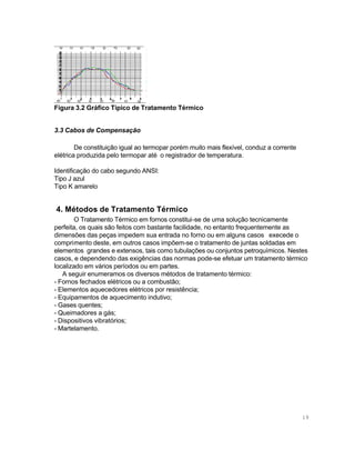 Figura 3.2 Gráfico Típico de Tratamento Térmico
3.3 Cabos de Compensação
De constituição igual ao termopar porém muito mais flexível, conduz a corrente
elétrica produzida pelo termopar até o registrador de temperatura.
Identificação do cabo segundo ANSI:
Tipo J azul
Tipo K amarelo

4. Métodos de Tratamento Térmico
O Tratamento Térmico em fornos constitui-se de uma solução tecnicamente
perfeita, os quais são feitos com bastante facilidade, no entanto frequentemente as
dimensões das peças impedem sua entrada no forno ou em alguns casos execede o
comprimento deste, em outros casos impõem-se o tratamento de juntas soldadas em
elementos grandes e extensos, tais como tubulações ou conjuntos petroquímicos. Nestes
casos, e dependendo das exigências das normas pode-se efetuar um tratamento térmico
localizado em vários períodos ou em partes.
A seguir enumeramos os diversos métodos de tratamento térmico:
- Fornos fechados elétricos ou a combustão;
- Elementos aquecedores elétricos por resistência;
- Equipamentos de aquecimento indutivo;
- Gases quentes;
- Queimadores a gás;
- Dispositivos vibratórios;
- Martelamento.

19

 