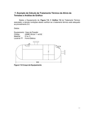 7. Exemplo de Cálculo de Tratamento Térmico de Alívio de
Tensões e Análise de Gráfico
Dados o Equipamento da Figura 7.0, O Gráfico 7.0 do Tratamento Térmico
executado, e demais condições abaixo verificar se o tratamento térmico está adequado
ao procedimento 5.0.
Dados:
Equipamento : Vaso de Pressão
Código
: ASME VIII div 1 - ed 92
Material
: P no. 3
Local do TT : Forno Elétrico

Figura 7.0 Croqui do Equipamento

33

 