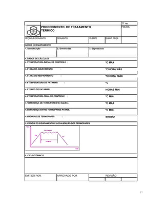 TT no.
FOLHA

PROCEDIMENTO DE TRATAMENTO
TÉRMICO
PEÇA/SUB CONJUNTO

CONJUNTO

CLIENTE

2. Dimensões

QUANT, PEÇA

3. Espessuras

DADOS DO EQUIPAMENTO
1. Identificação

4. DADOS DE CÁLCULOS
4.1 TEMPERATURA INICIAL DE CONTROLE :

ºC MAX

4.2 TAXA DE AQUECIMENTO

:

ºC/HORA MÁX

4.3 TAXA DE RESFRIAMENTO

:

ºC/HORA MÁX

4.4 TEMPERATURA DE PATAMAR

:

ºC

4.5 TEMPO DE PATAMAR:

HORAS MIN

4.6 TEMPERATURA FINAL DE CONTROLE

:

ºC MIN

4.7 DIFERENÇA DE TERMOPARES NO AQUEC.:

ºC MAX

4.8 DIFERENÇA ENTRE TERMOPARES PATAM.:

ºC MIN

4.9 NÚMERO DE TERMOPARES

MINIMO

:

5. CROQUI DO EQUIPAMENTO E LOCALIZAÇÃO DOS TERMOPARES

6. CICLO TÉRMICO

EMITIDO POR:

APROVADO POR

REVISÃO

37

 