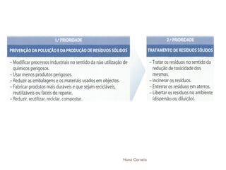 Tratamento De ResíDuos SóLidos