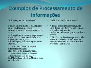Exemplos de Processamento de Informações “Informações Estruturantes” 1. Num determinado local, há cinco casas de diferentes cores: vermelha, verde, branca, amarela e azul 2. Em cada casa mora uma pessoa de uma diferente nacionalidade: um inglês, um sueco, um dinamarquês, um norueguês e um alemão. 3. Essas cinco pessoas bebem diferentes bebidas: chá, café, leite, cerveja e água. 4. Essas cinco pessoas fumam diferentes marcas de cigarro: PallMall, DunHill, BlueMaster, Prince e Blends. “Informações Estruturantes” 5. Essas cinco pessoas têm, cada uma delas, um determinado tipo de animal de estimação: cachorros, pássaros, gatos, cavalos e peixes 6. Nenhuma das cinco pessoas bebe a mesma bebida, fuma a mesma marca de cigarro ou tem o mesmo animal de estimação. 