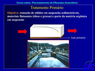 Tratamento Primário
Curso sobre Pós-tratamento de Efluentes Anaeróbios
Objetivo: remoção de sólidos em suspensão sedimentáveis,
materiais flutuantes (óleos e graxas) e parte da matéria orgânica
em suspensão
lodo primário
 