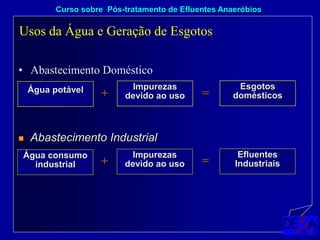 • Abastecimento Doméstico
Impurezas
devido ao uso
Água potável Esgotos
domésticos
+
Impurezas
devido ao uso
Água consumo
industrial
Efluentes
Industriais
+
=
=
 Abastecimento Industrial
Curso sobre Pós-tratamento de Efluentes Anaeróbios
Usos da Água e Geração de Esgotos
 